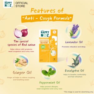PACK PERK SPECIAL DEAL – DETOX PM2.5 KIDS + ANTI-COUGH ADULT 30 Boxes Get free 18″ Baggage - Image 5
